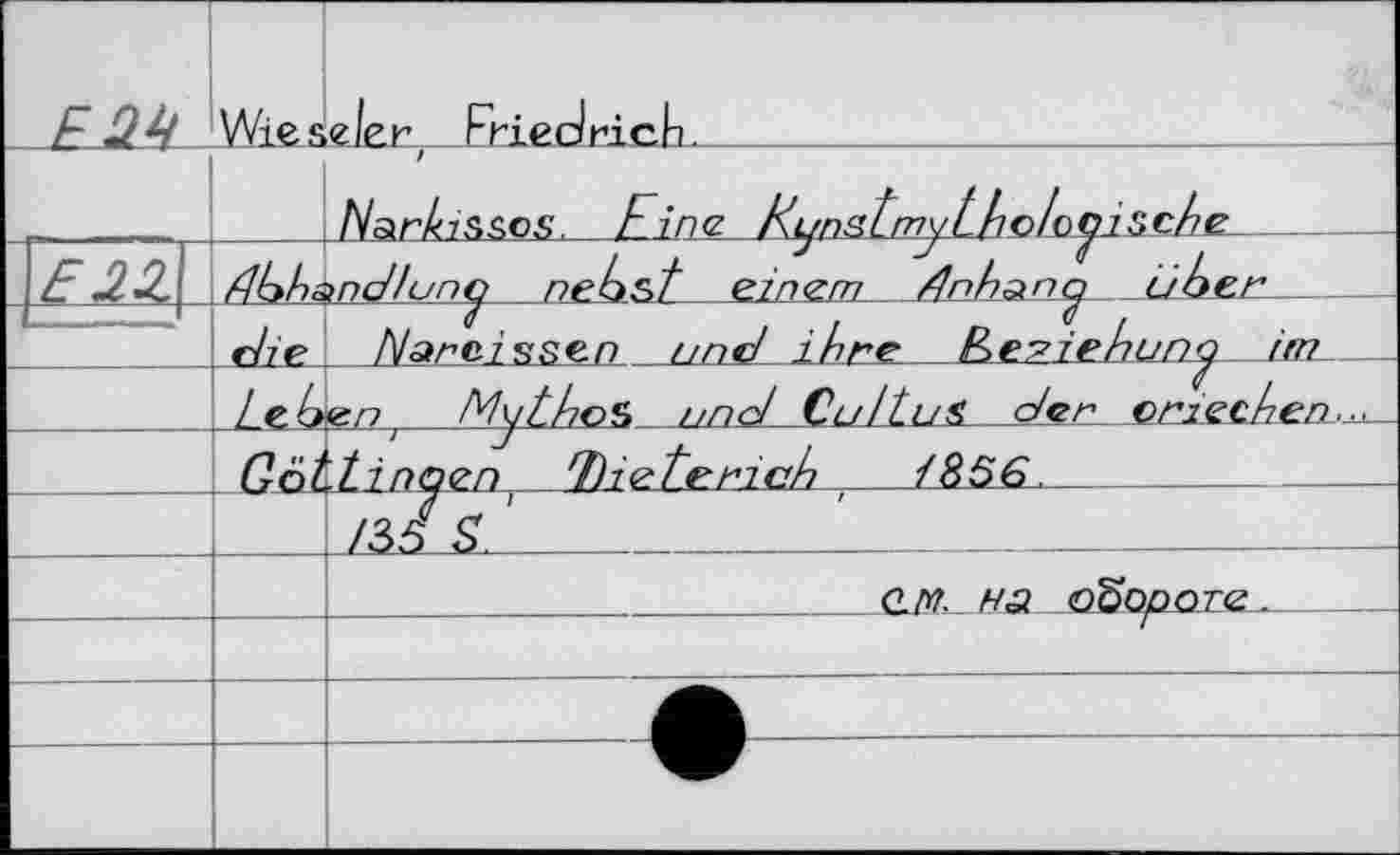 ﻿	Wiese/ги Friedrich.	
		/ Nsr/ilSSOS. Fine Rynstrrytll<ol()^i&ç/ie_
F 22	FFF die	md/uny nebst	einen._._dnh.sa^_ über	 /latreissen i/nd ihre P>eFiehuny im
	led	en Mythos und Cul tu і der orîechen..^—
	Càl	\ldnQ<zn Dieterich	_.
		/35'$.		 __....
		_ CjV, hsl o^oyare .
		
	——		<	